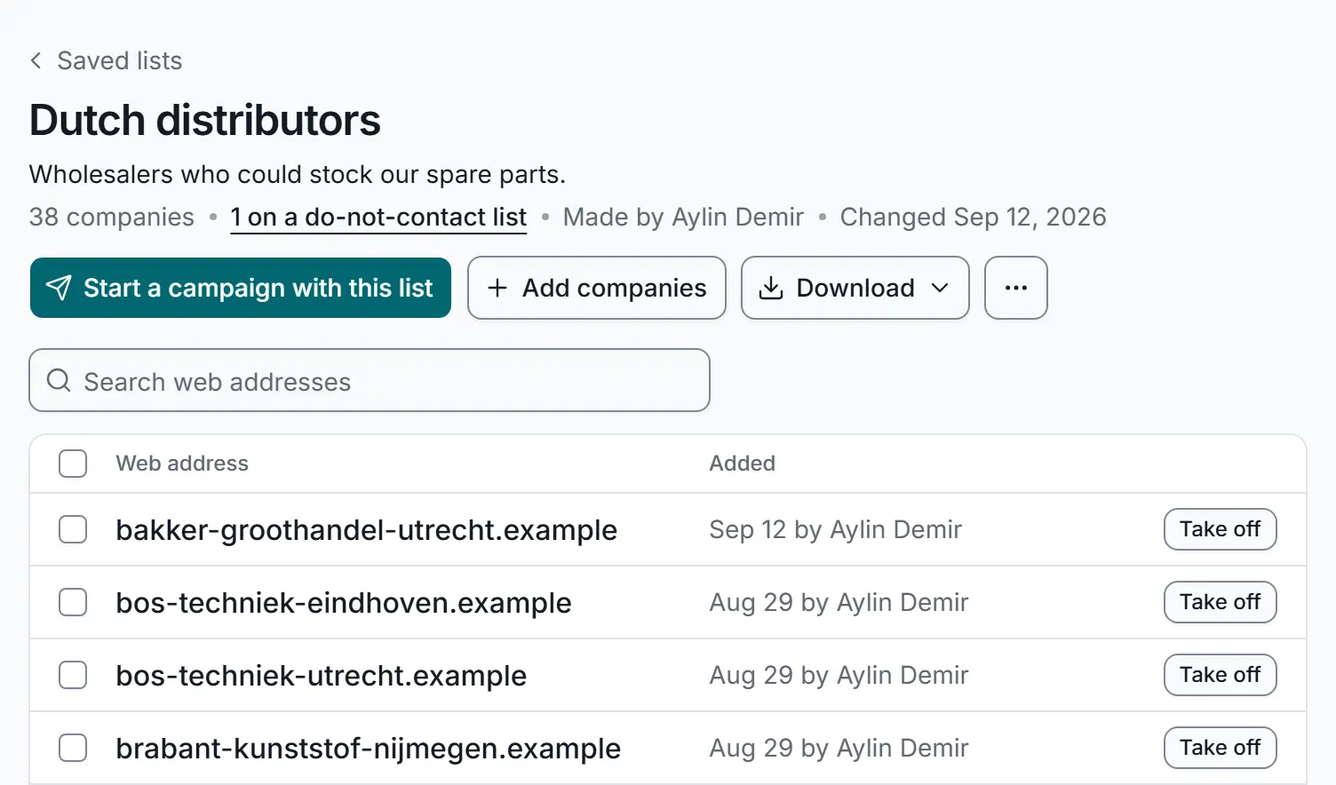 A saved list called Dutch distributors: 38 companies, one on the do-not-contact list, a button to start a campaign with this list, and each web address with when and by whom it was added.